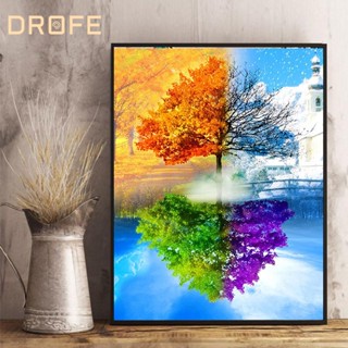 Drofe 【40*50 ซม. ไร้กรอบ】ภาพวาดสีน้ํามัน ตามตัวเลข ภูมิทัศน์โลก DIY สําหรับผู้ใหญ่ เด็ก ตกแต่งผนังบ้าน งานฝีมือ