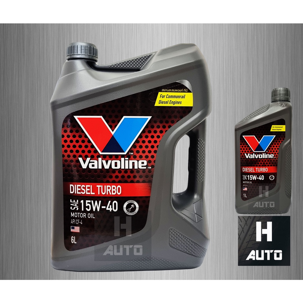 รูปภาพ 2