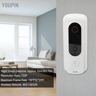 Youpin H2 Mini กริ่งประตูวิดีโอไร้สาย 720P Wifi 15Fps ใช้พลังงานต่ํา กันน้ํา