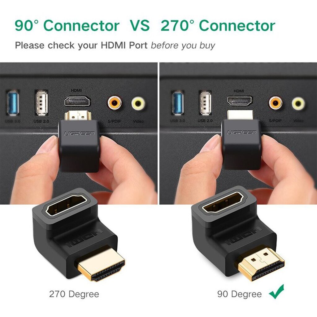 UGREEN HDMI Male to Female 90Degree Adapter