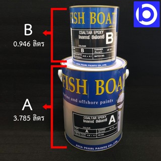 อีพ็อกซี่ น้ำยาทำให้แข็งอีพ็อกซี่ Epoxy A+B Fish Boat สีฟิชโบ้ท ยี่ห้อ Seaco สีดำ (#Black 902) ขนาด 1 แกลลอน