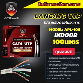 สาย LAN CAT6 UTP CABLE ยาว 100 M. ใช้งานภายใน ยี่ห้อ Apollo APL106 สำหรับภายในอาคาร สายสีขาว