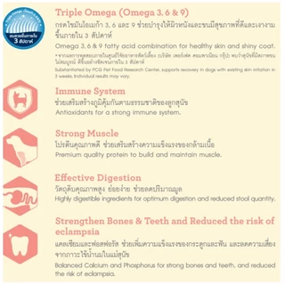 Luv Care เลิฟแคร์ อาหารสุนัข ลูกสุนัข สุนัขโต พันธุ์เล็ก ขนาด 2 กิโลกรัม