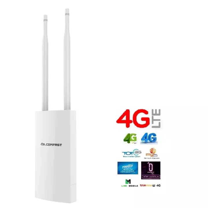 4G SIM Router Outdoor Access Point เราเตอร์ ใส่ซิม รองรับ 3G,4G ทุกเครือข่าย Fast and Stable