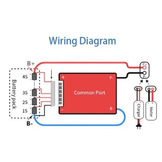 DALY BMS บอร์ด BMS สำหรับแบตเตอรี่ LiFePo4 (3.2V) 8S 24V, 16S 48V, 20s 60V /30A/50A/100A