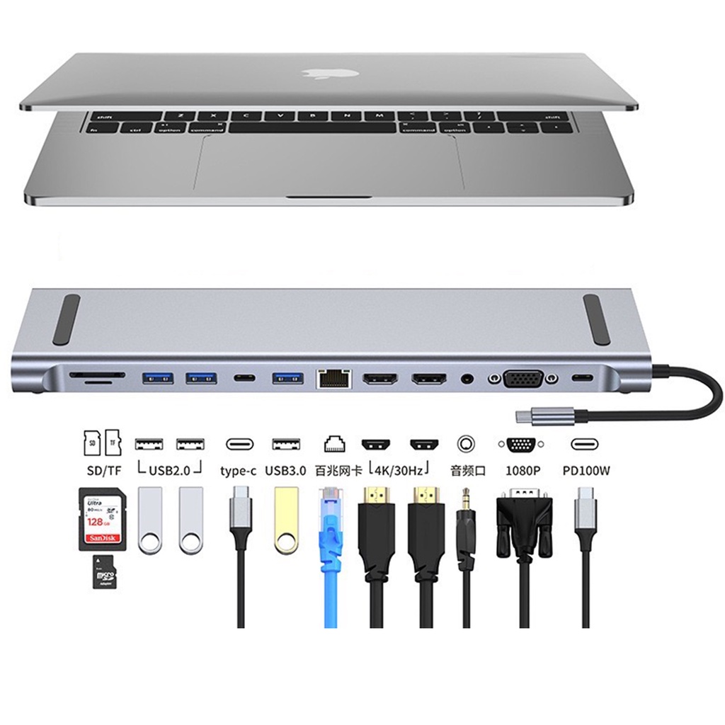 สินค้าส่งจากไทย Adapter Hub USB-C to HDMI  อะแดปเตอร์ฮับ ฮับ USB Hub Type-C To USB 3.0 + HDMI +  USB