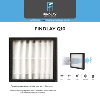 FINDLAY ไส้กรองอากาศ สำหรับเครื่องฟอกอากาศดูดความชื้น FINDLAY Q10 (การันตีของแท้)