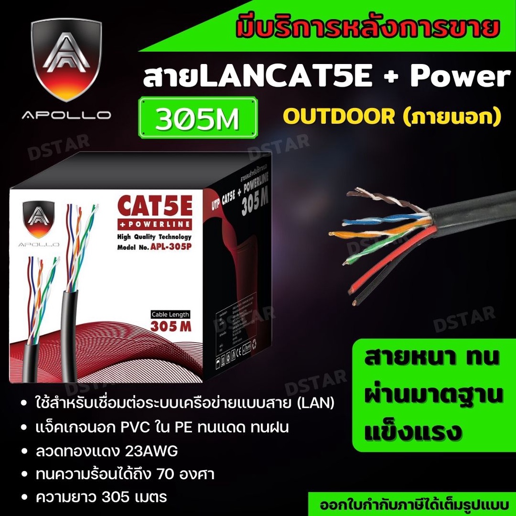 สายแลนLAN CAT5E พร้อมACสายไฟ ยาว 305 เมตร สีดำ ยี่ห้อApollo ALP 1003 สายแลนเคเบิ้ลแบบติดตั้งภายใน/ภา