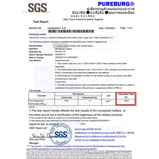 Daikin MC30YVM7 MC40UVM6 MC55UVM6 MCK55TVM6 เครื่องฟอกอากาศแทนที่ KAFP080B4Eไส้กรองอากาศ HEPA