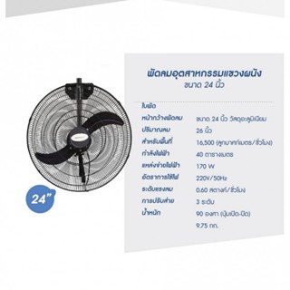 พัดลม MASTERKOOL รุ่น CTW-24S พัดลมแบบแขวนผนัง ขนาด 24นิ้ว พัดลมแขวน masterkool ctw-24s พัดลมอุตสาหกรรม