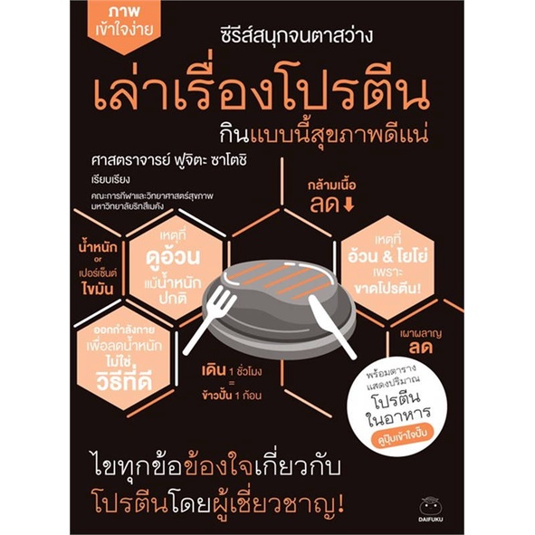 #เล่าเรื่องโปรตีน
#สุขภาพความงาม
#ลดน้ำหนัก
#การกินที่สุขภาพดี
#ความรู้ทั่วไป