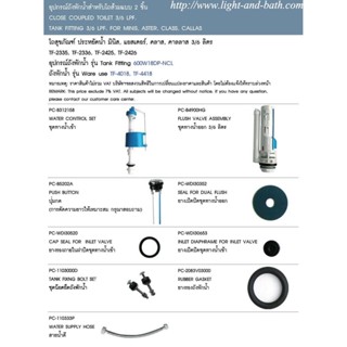 (01.06) AMERICAN STANDARD = 600W18DP-NCL อุปกรณ์ประกอบถังพักน้ำ 3/4.5 ลิตร รุ่น NEW MINIS