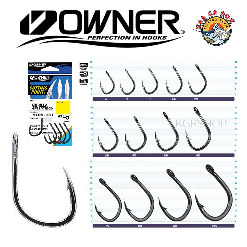 เบ็ดจิ๊ก OWNER CUTTING POINT 5105