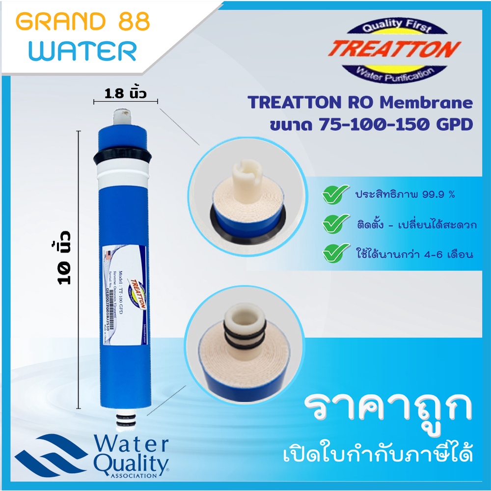 ไส้กรอง RO Membrane  75-100-150 GPD  ของแท้ราคาถูก (  E-MEM , Treatton , Sivertec )