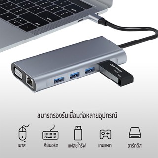 🔥ส่งจากไทย🔥 USB-C USB C to HDMI Adapter 4K Type-C to HDMI / VGA / Audio / USB 3.0 Port + USB C