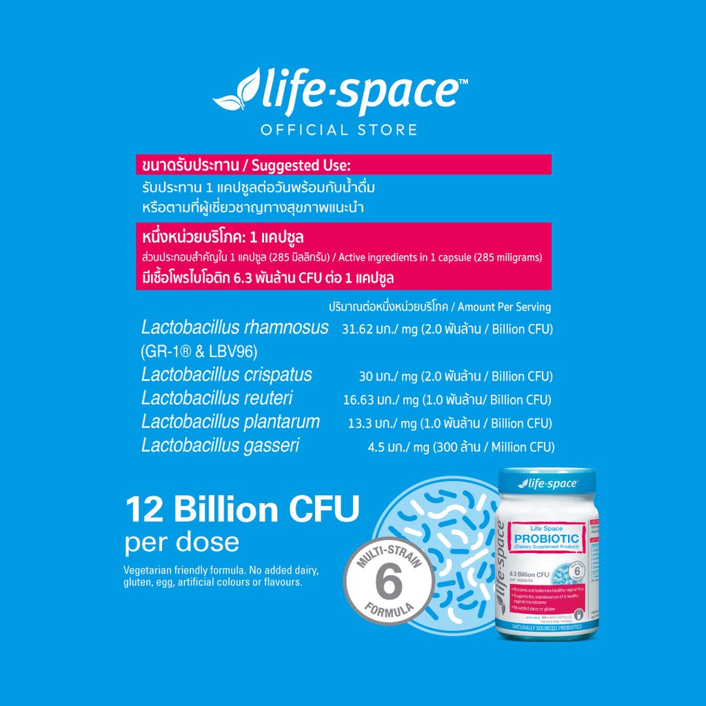 Life Space Shape B420 Probiotic ไลฟ์สเปซ โปรไบโอติก 60Caps แพคคู่ ...