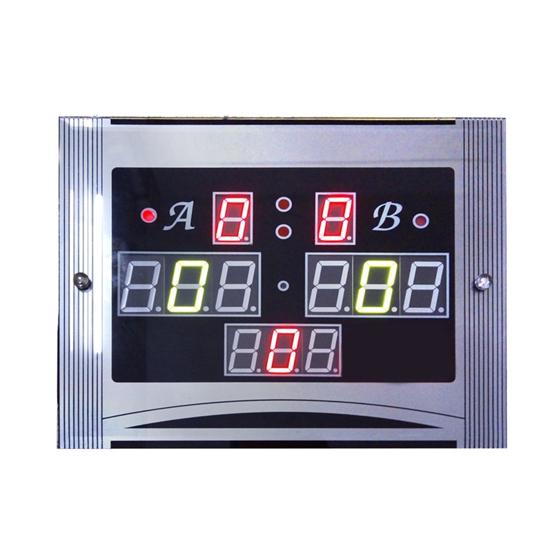GR8 Billiards ป้ายคะแนนอิเล็กทรอนิกส์ สำหรับพูล Pool Electronic Scoreboard