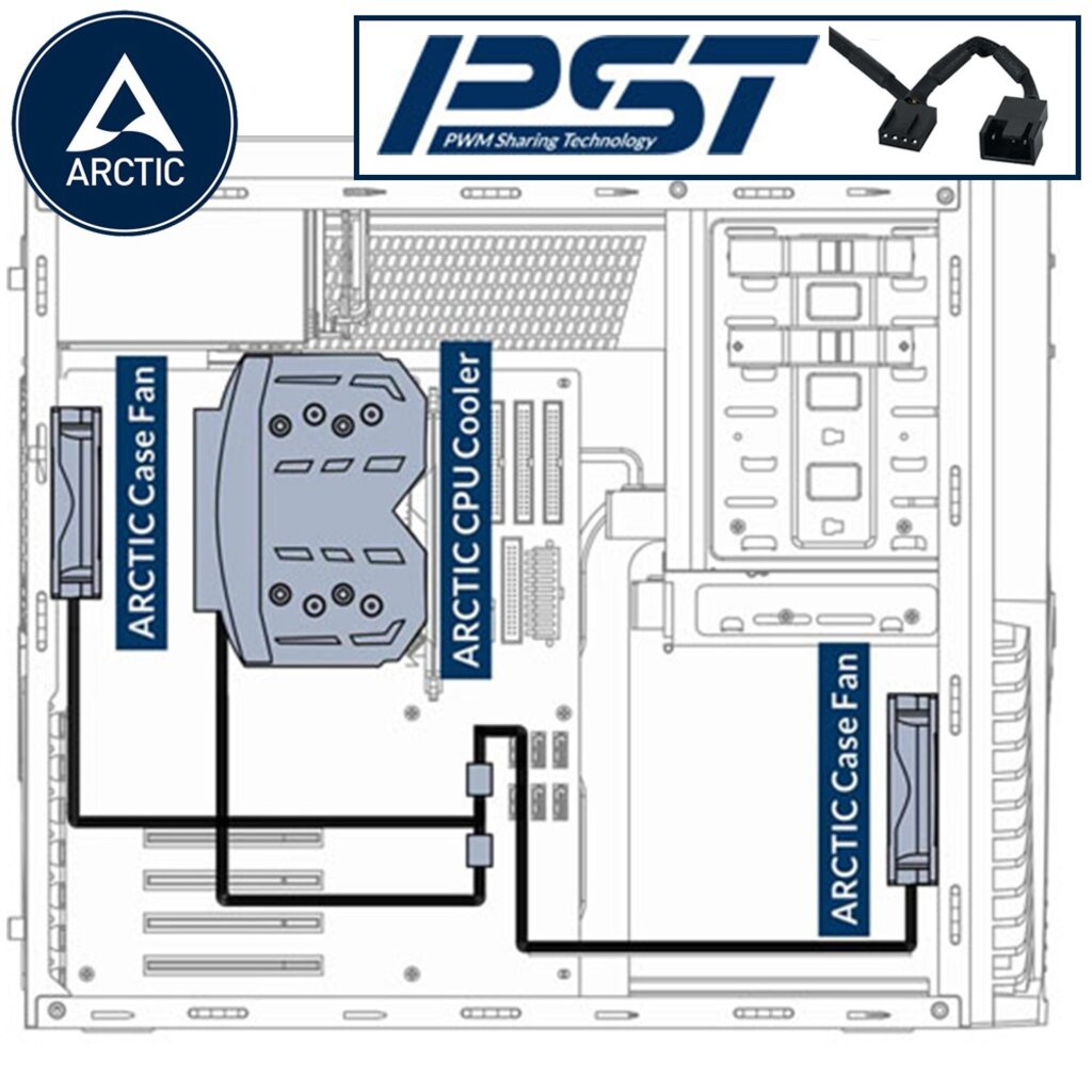 CoolBlasterThai ARCTIC PC Fan Case BioniX F140 Grey Gaming Fan with PWM ...