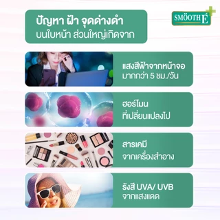Smooth E Anti Melasma Super Set เซ็ตสำหรับผู้เป็นฝ้า ประกอบด้วย โฟมล้างหน้า และครีมลดฝ้า กระ และจุดด่างดำ