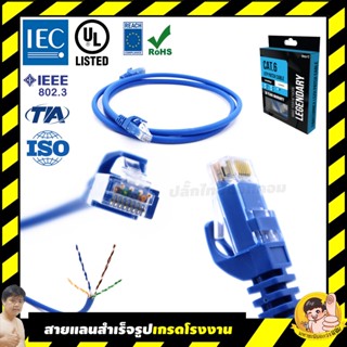 สายแลนสำเร็จรูป Premium Industrial Grade | FibreConneX Cat.6 RJ45 Patch Cable Assembly, 0.5-5M