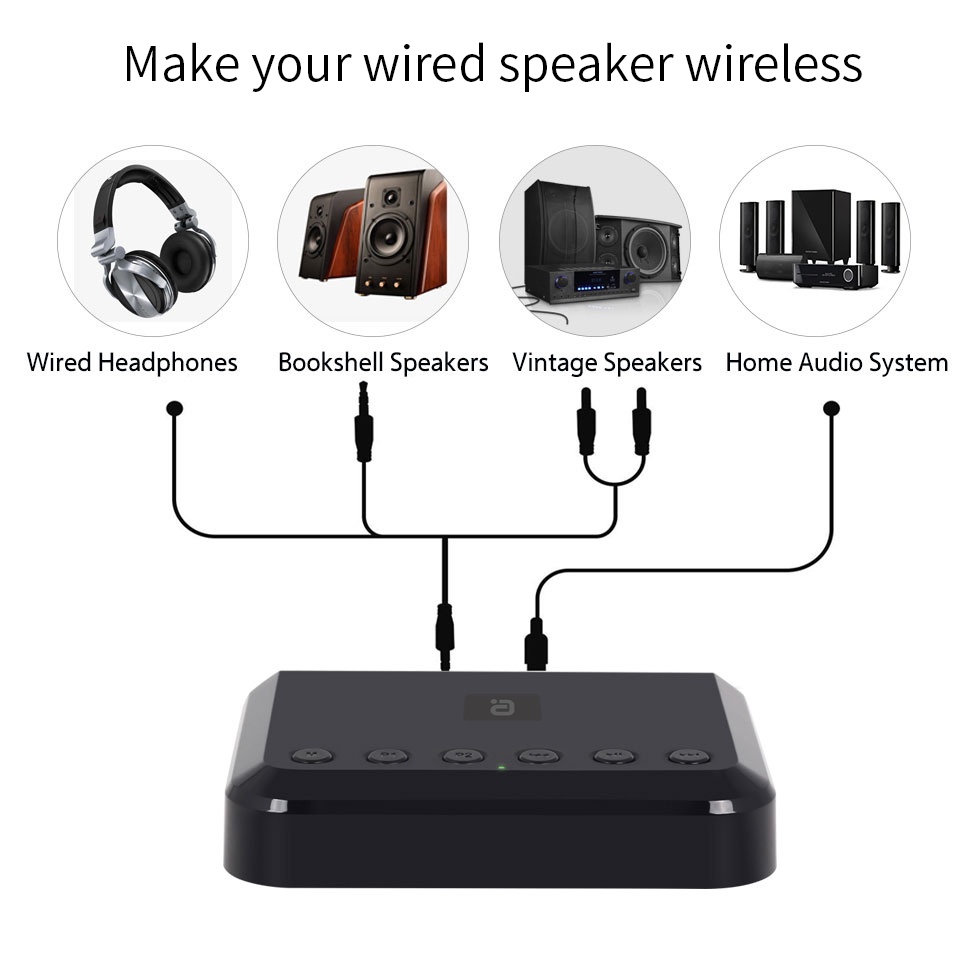 ตัวรับสัญญาณเสียง WIFI ไร้สายสำหรับ Airplay Spotify DLNA NAS Multiroom Sound Stream Bluetooth 5.0 Music Box Optical Adap #8