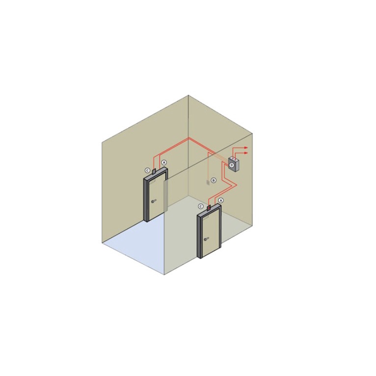 ATD-Interlock:ประตูแบบอินเตอร์ล็อค
