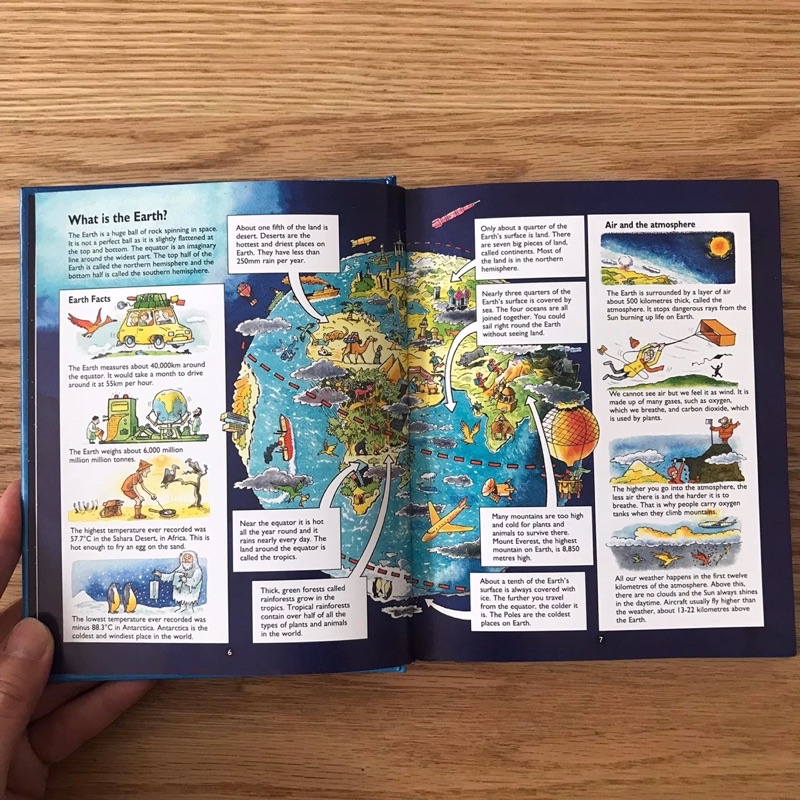 ⭐️พร้อมส่ง⭐️ หนังสือ Mini Usborne Children’s Encyclopedia ราคา ถูกที่สุด ดีลบีเคเค แกลเลอรีภาพที่ 3