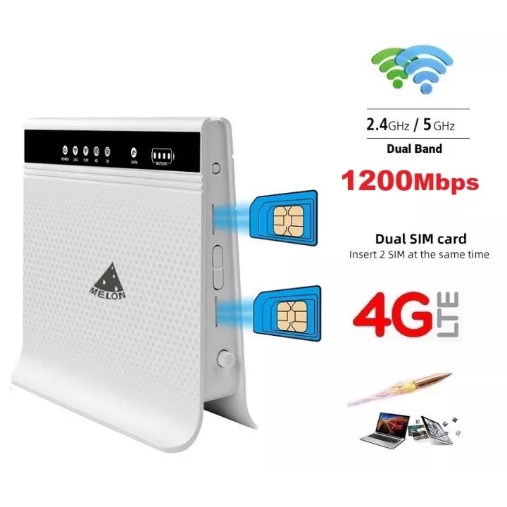 4G Wifi Router 2 SIM 1200Mbps Dual Band 2.4G+5G เร้าเตอร์ ใส่ซิม 2 ซิม รองรับ 3G+4G ทุกเครือข่าย