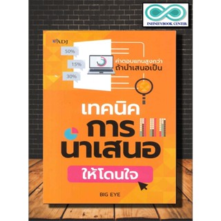 หนังสือ เทคนิคการนำเสนอให้โดนใจ :  การพูด จิตวิทยาการพูด การนำเสนองาน การพูดต่อที่ชุมชน (Infinitybook Center)