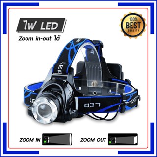 ไฟฉายคาดศีรษะ LED ซูมได้ แบบชาร์จไฟในตัว ไฟฉายคาดหัว ไฟฉาย ไฟ ไฟฉาย ไฟฉายคาดศรีษะ ไฟคาดหัว