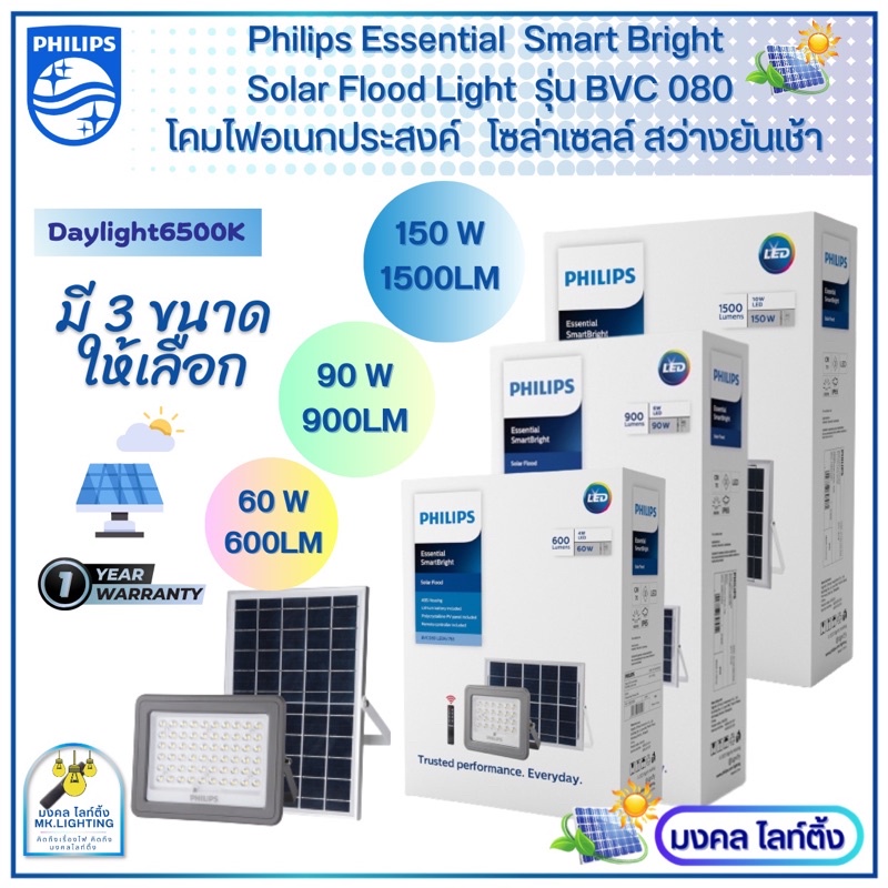 Philips Solar Essential Smartbright Solar Flood Light Bvc