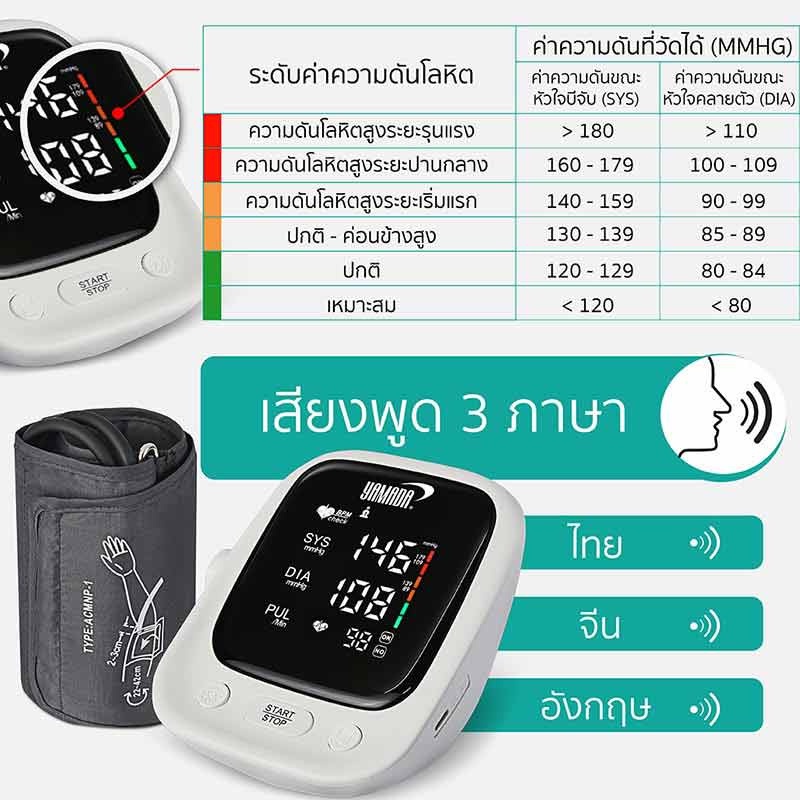 เครื่องวัดความดัน อัตโนมัติ รุ่น AES-U181 YAMADA Blood Pressure Monitor - รูปที่ 3