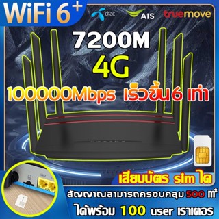 ใช้ได้กับซิมทุกเครือข่าย เร้าเตอร์ใส่ซิม เราเตอร์ 4G Router wifi 3000 Mbps เราเตอร์ใส่ซิมไวไฟ ใช้งานง่าย