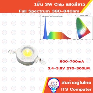 3W Chip แสงสีขาว Full Spectrum 380-840nm LED Grow Light