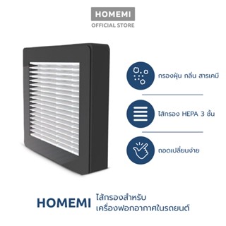 Homemi ไส้กรองสำหรับเครื่องฟอกอากาศในรถยนต์ รุ่น HM0004