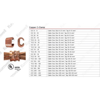 "KUMWELL" CCC 70-70 COPPER C-CLAMP CABLE SIZE, RUN 70 SQ.MM, TAP 70-35