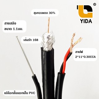 สาย RG6 95% พร้อม สายไฟ และ สลิง power sling ยาว 100 เมตร coaxial cable rg 6 /168