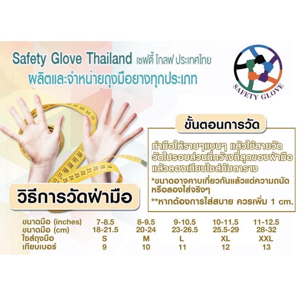 รูปภาพ 3