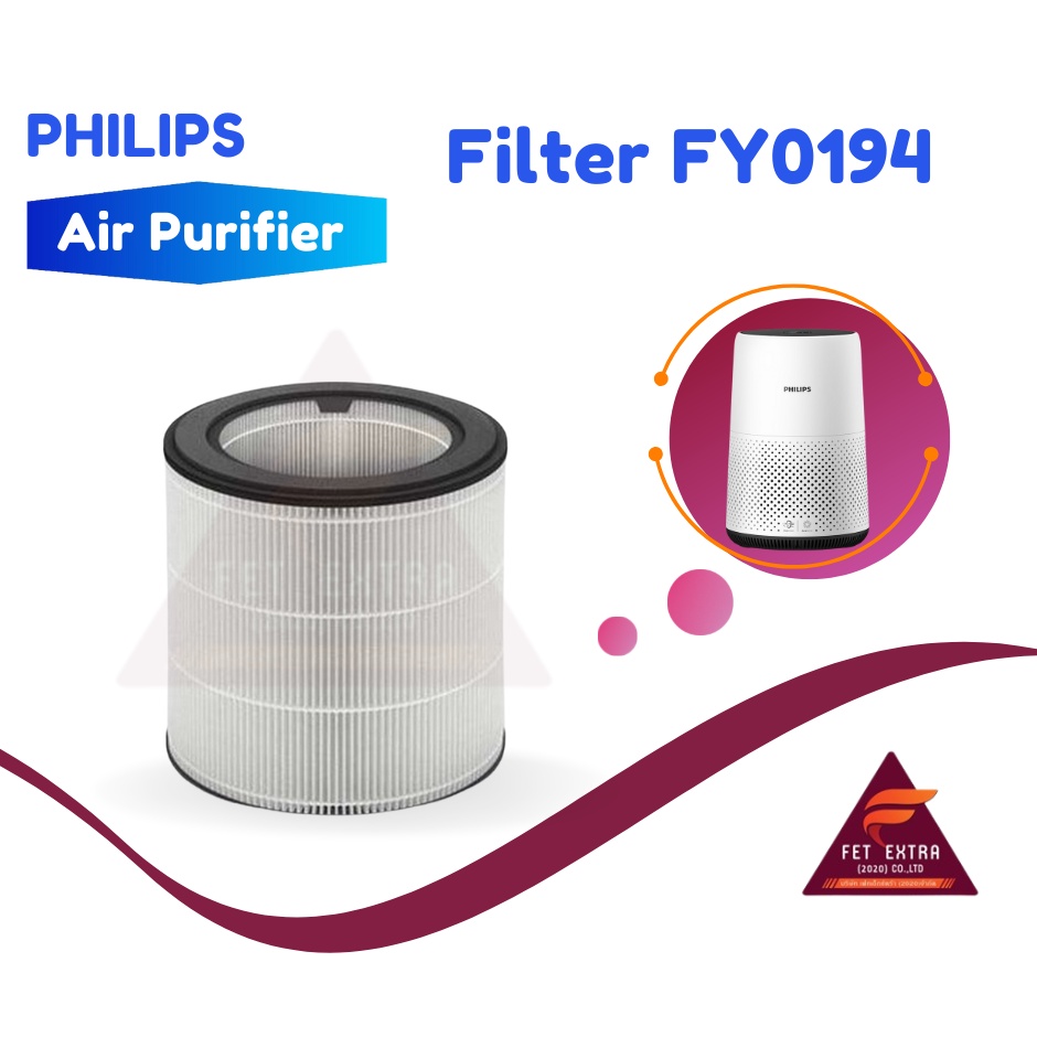 Philips Filter FY0194 ไส้กรองเครื่องฟอกอากาศอะไหล่แท้ Philips สำหรับเครื่องฟอกอากาศรุ่น AC0820 (3000