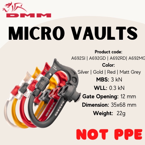 DMM Micro Vaults****