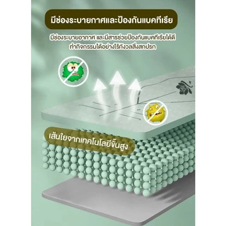 เสื่อโยคะ TPE แผ่นรองโยคะ fitness yoga map กันลื่น ออกกำลังกาย แบบมีปุ่มกันลื่น *ฟรีถุงตาข่ายพกพา สินค้าพร้อมส่ง