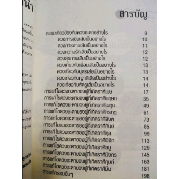 หนังสือ เปิดดวง เสริมชีวิต แก้กรรม ปรับดวงชะตา :  พยากรณ์ , โหราศาสตร์ , แก้กรรม , เสริมชีวิต , ปรับดวงชะตา , เปิดดวง