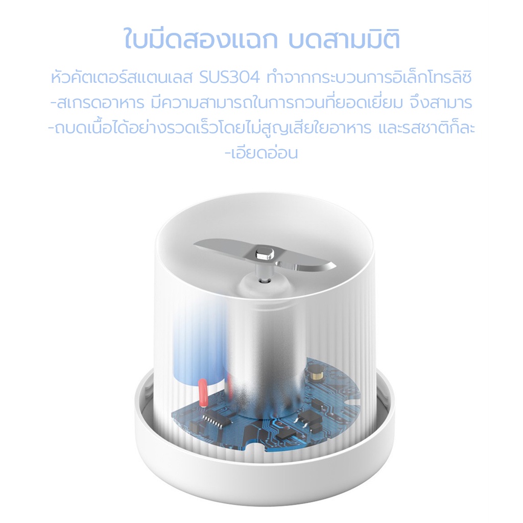 3Life เครื่องปั่นน้ําผลไม้ไฟฟ้า แบบพกพา 350 มล./500 มล. ใบมีดคู่ ชาร์จได้ กันน้ํา เครื่องทําน้ําผลไม้มิลค์เชค อเนกประสงค์ - รูปที่ 3