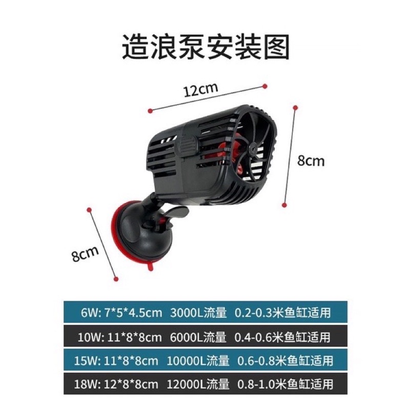 XIXONG NEW MODEL Wave Maker Aquarium Circulation Flow Pump Wavemaker ราคา ถูกที่สุด ดีลบีเคเค แกลเลอรีภาพที่ 4