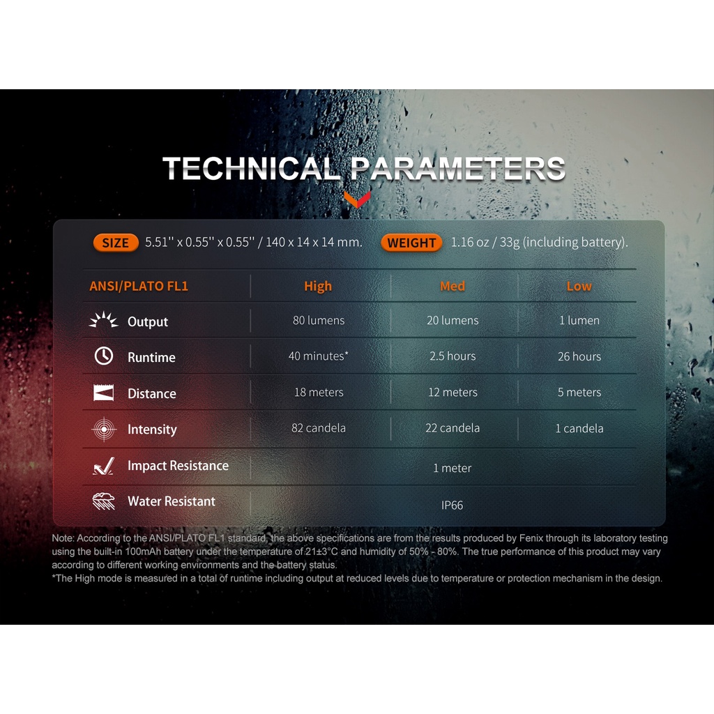 ไฟฉายปากกา Tactical PEN  Fenix T6  และ  Fenix T5 - รูปที่ 5