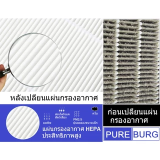 Philips 800i AC0820 / 20 FY0194/ 30 FY0293 / 30 เครื่องฟอกอากาศ ไส้กรองอากาศ HEPA สำหรับเครื่อง