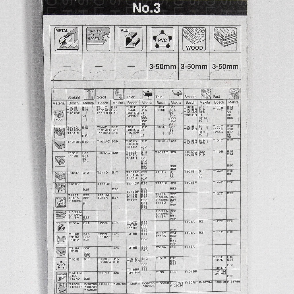 Makita ใบจิ๊กซอว์(แพ็ค5ใบ)ตัดเหล็ก อลูมิเนียม สเตนเลส PVC ตัดไม้  รุ่น A-85802, A-85852, A-85868 (ของแท้) - รูปที่ 5