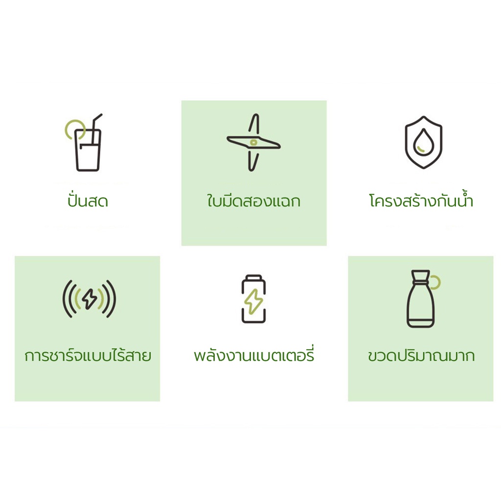 3Life เครื่องปั่นน้ําผลไม้ไฟฟ้า แบบพกพา 350 มล./500 มล. ใบมีดคู่ ชาร์จได้ กันน้ํา เครื่องทําน้ําผลไม้มิลค์เชค อเนกประสงค์ - รูปที่ 2