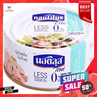 นอติลุส ไลท์ ทูน่าสเต็กในน้ำแร่ 165 ก.Nautilus Light Tuna Steak in Spring Water 165 g.