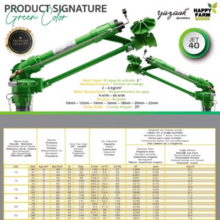 สปริงเกอร์ระยะไกล ยี่ห้อ Yuzuak Model JET40 ( 2" )  แบรนด์ยุโรปจากประเทศตุรกี